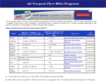 Tablet Screenshot of airfrequentflyer.com